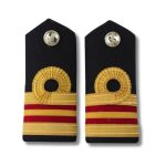 Shoulder Ranks